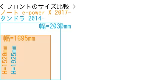 #ノート e-power X 2017- + タンドラ 2014-